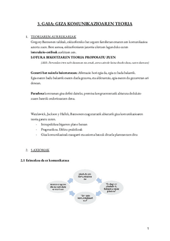 3.-gaia-Giza-komunikazioaren-teoria.pdf