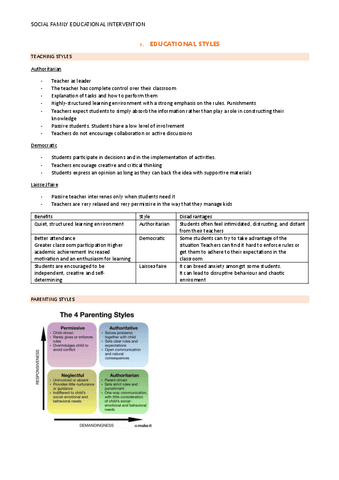 5.-Educational-styles.pdf
