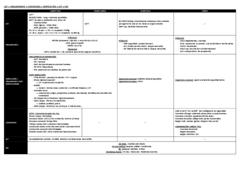 m09-apuntes.pdf