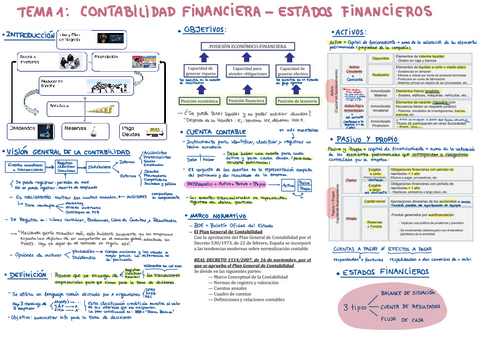APUNTES COMPLETOS y BONITOS COSTES.pdf