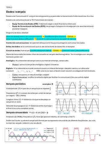 ITX-tema-3-resumen-con-anotaciones-del-profe.pdf.pdf