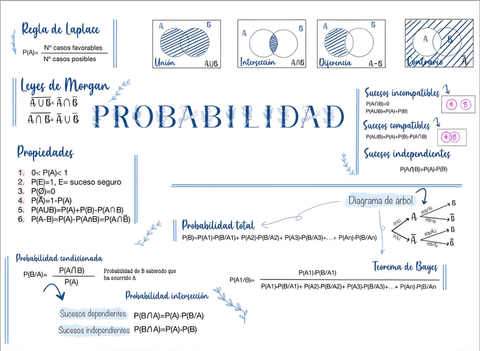 PROBABILIDAD.pdf.jpeg