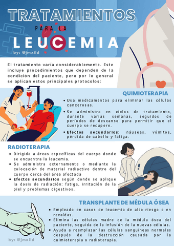 TRATAMIENTOS-PARA-LA-LEUCEMIA.pdf