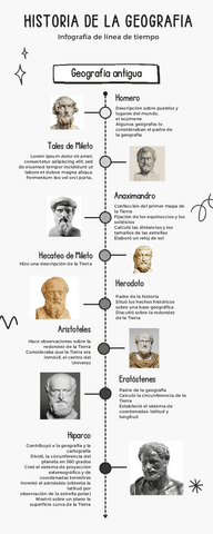 Infografia-cronologica-linea-de-tiempo-timeline-doodle-garabatos-dibujados-a-mano-blanco-y-negro-2.pdf