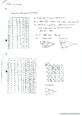 SolucionesExamenes.pdf