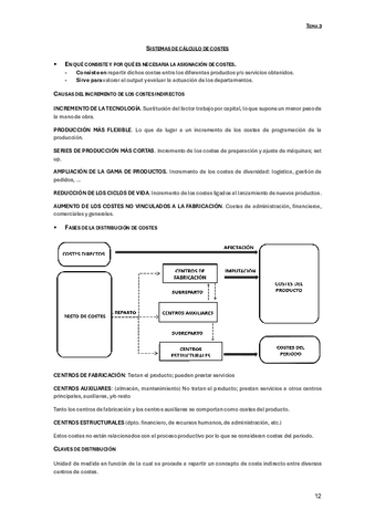 03-Sistemas-de-calculo-de-costes.pdf