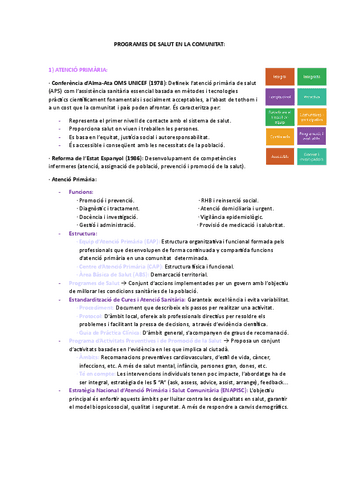 PROGRAMES-DE-SALUT-EN-LA-COMUNITAT.pdf