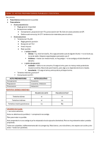 dpenal-tema-12-14.pdf