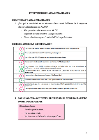 intervencion-en-altas-capacidades-temas-1-2-3-y-parte-del-4.pdf