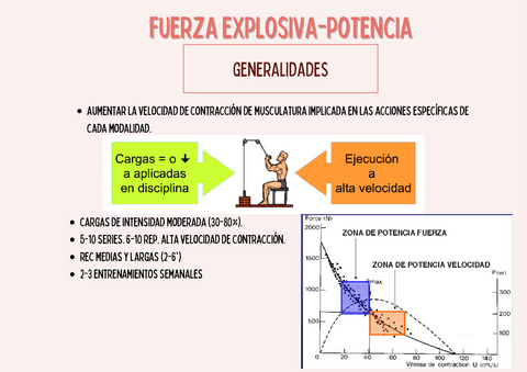 FUERZA-EXPLOSIVA.pdf