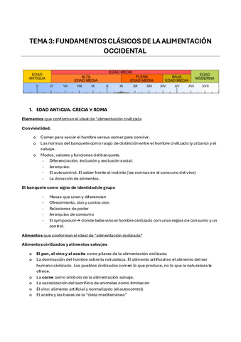 alimentacion-y-cultura-tema-3.pdf