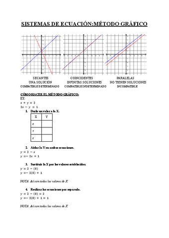 metode grafic cas.pdf