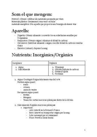 Resum-bio-som-el-que-mengem-1.pdf