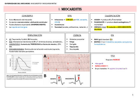 ENFERMEDADES-DEL-MIOCARDIO-miocarditis--miocardiopatias.pdf