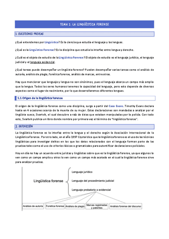 TEMA-1-Linguistica-forense.pdf
