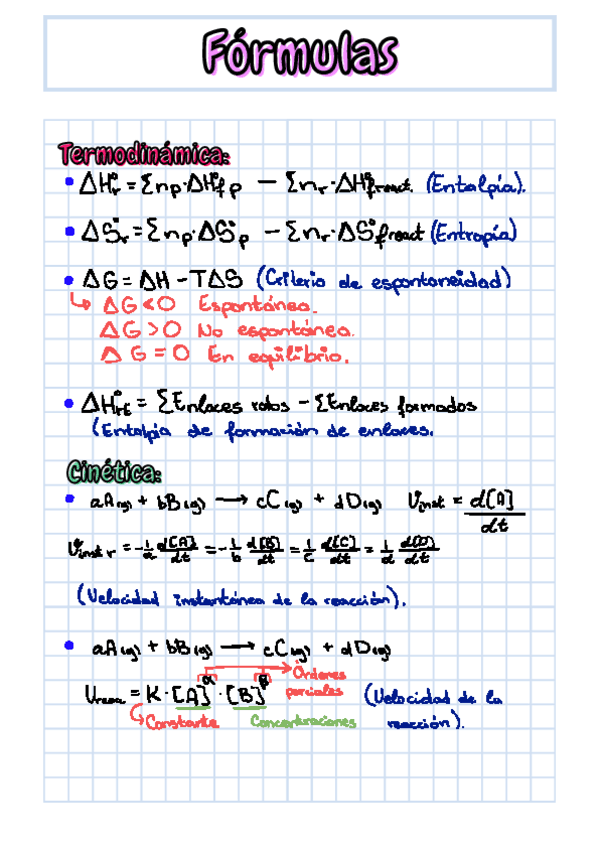 Formulario Química 2º Bach para Evau.pdf