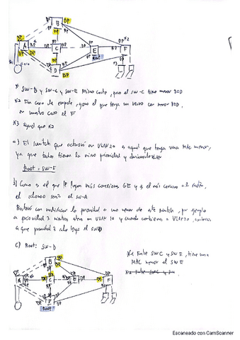 Parcial-2023-Parcialmente-Resuelto.pdf