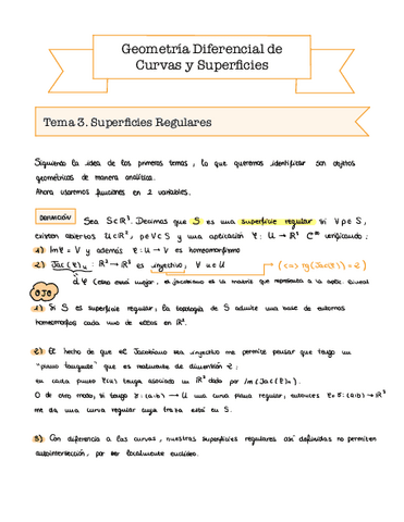 Tema-3-Superficies-Regulares.pdf
