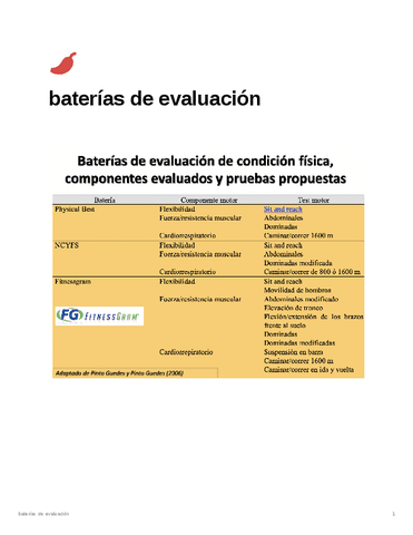 bateria-de-evaluacion.pdf