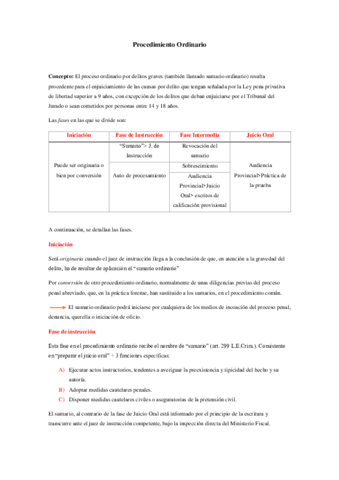 Procedimiento Ordinario + abreviado.pdf