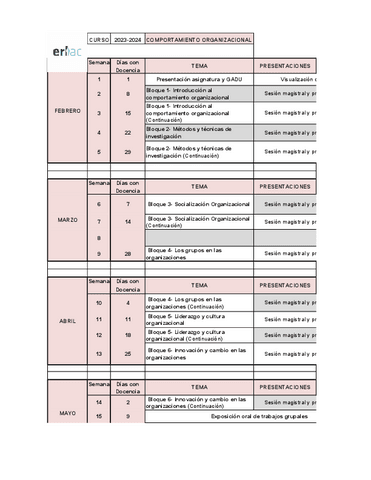 Planificacion-Cronograma-COMPORTAMIENTO-ORGANIZACIONAL-2023-2024.pdf