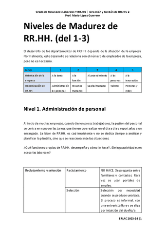 Niveles-de-Madurez-de-RR.HH..pdf