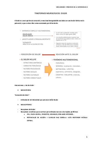 DOLOR.pdf
