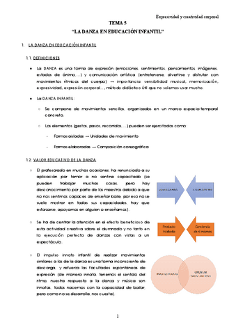 Tema-5-Expresividad-y-Creatividad-Corporal-en-la-Infancia.pdf