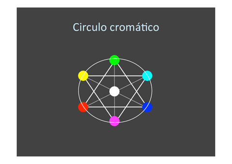 Color-Sintesis-Aditiva-y-Sustractiva.pdf