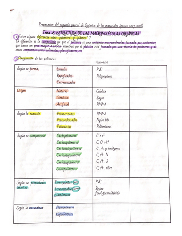 2do-parcial-Quimica.pdf