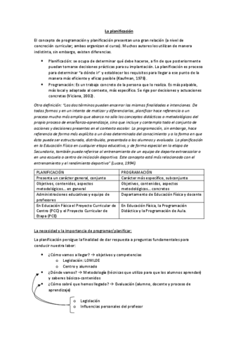 Tema-3.-La-planificacion.pdf