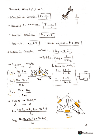 RESUMEN-Metodos-de-resolucion-de-problemas-de-electrotecnia.pdf