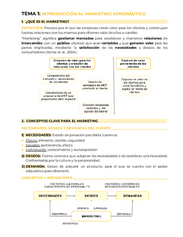 Marketing-Aeronautico.pdf