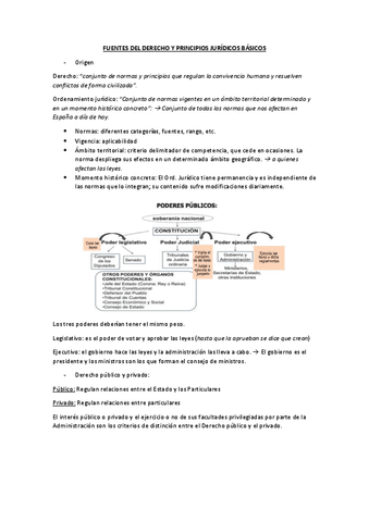 1.1-Fuentes-del-derecho.pdf