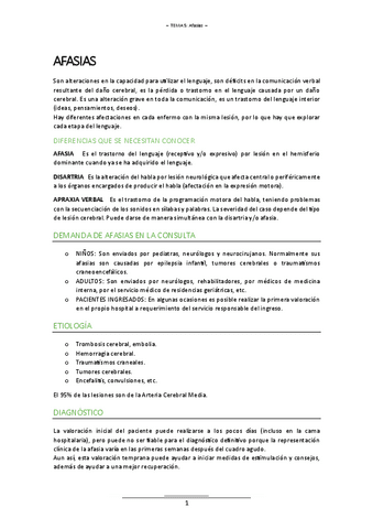 T.5 (Afasia) - ALT. LENGUAJE II.pdf