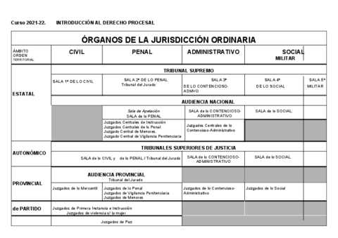 TABLA-Planta-Judicial.pdf