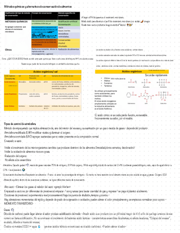 Conservacion-Y-Manejo-De-Alimentos.pdf