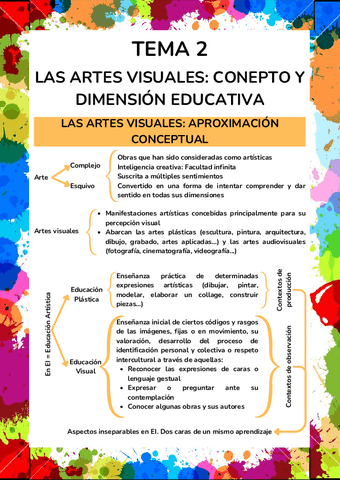 Esquema-Tema-2-Plastica.pdf