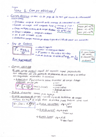 Física II - Apuntes de clase.pdf