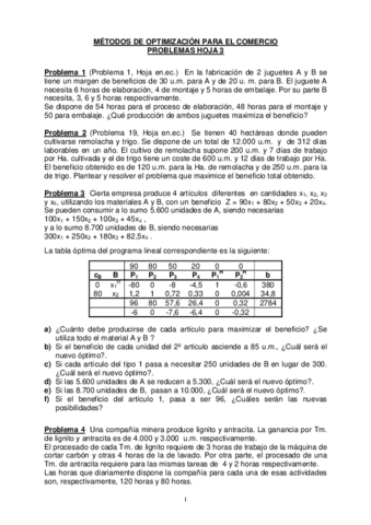 Ejercicios-hoja-3-MO-resueltos.pdf