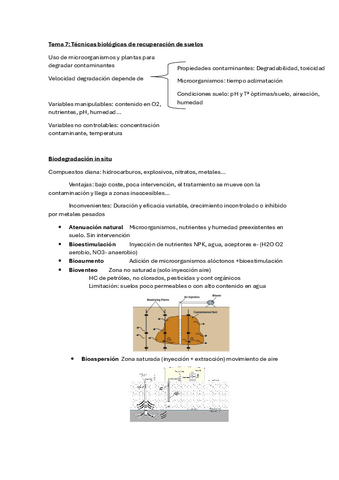 Tema-7-Tecnicas-biologicas-de-recuperacion-de-suelos.pdf