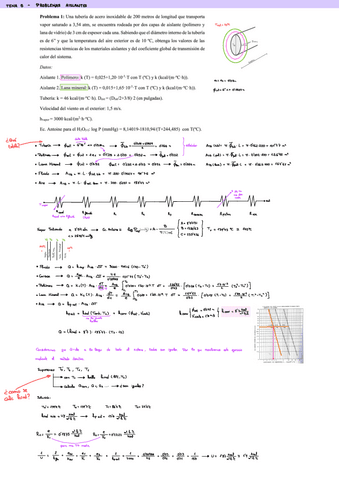 Repaso-Parcial-2.pdf