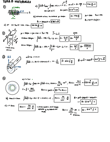 problemas-resueltos-tema-8-bloque-magnetismo.pdf