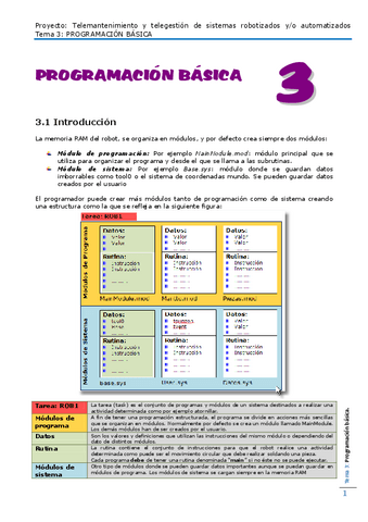 03.-PROGRAMACION-BASICA.pdf