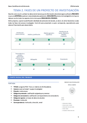 Tema-2.-Fases-de-un-proyecto-de-investigacion.pdf