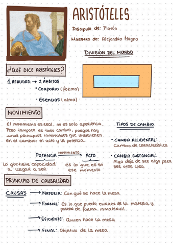 resumenAristoteles.pdf