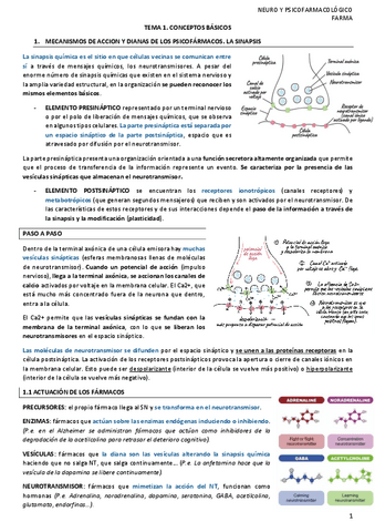 TEMA-1.2-PSICOFARMA.pdf
