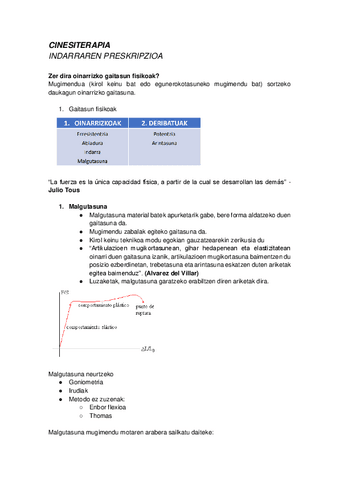 3-Indarraren-preskripzioa.pdf