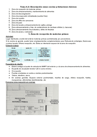 Tema-6.2-equipos.pdf