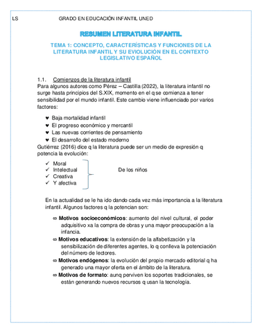 RESUMEN-TEMA-1-LITERATURA-INFANTIL.pdf